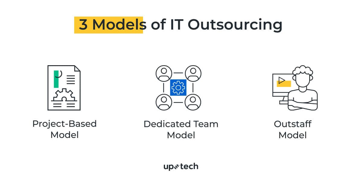Tech Outsourcing